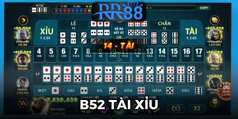 B52 Tài Xỉu